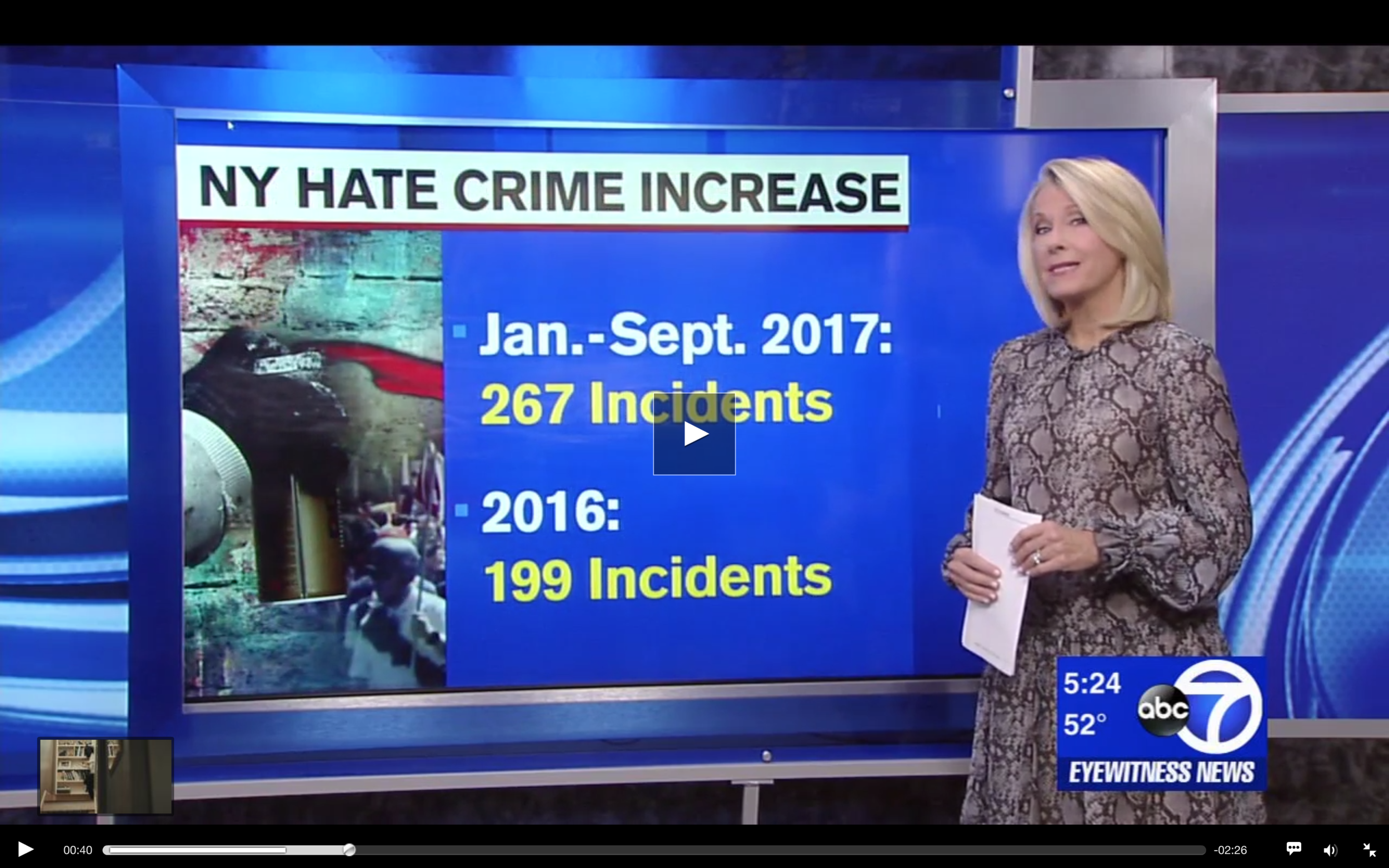 NY Hate Crimes increase, and other disturbing signs of changed norms. 